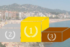 Los 3 problemas de Lloret de Mar