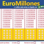 Euromillón