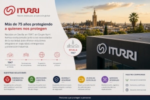Grupo Iturri: tradición andaluza y crecimiento internacional en seguridad y emergencias