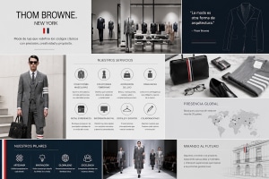 Thom Browne: servicios, expansión internacional y futuro de una firma de lujo global